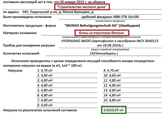 с чего надо начать, чтобы монтировать вент фасад на дом из газобетонных блоков